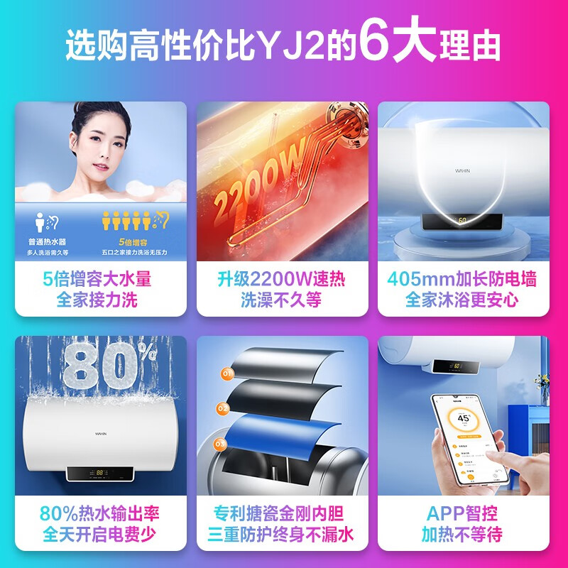 華凌 60升電熱水器 2200W速熱5倍增容高溫除菌健康洗 安全防電墻智能APP控制F6021-YJ2(HY)【2-3人】