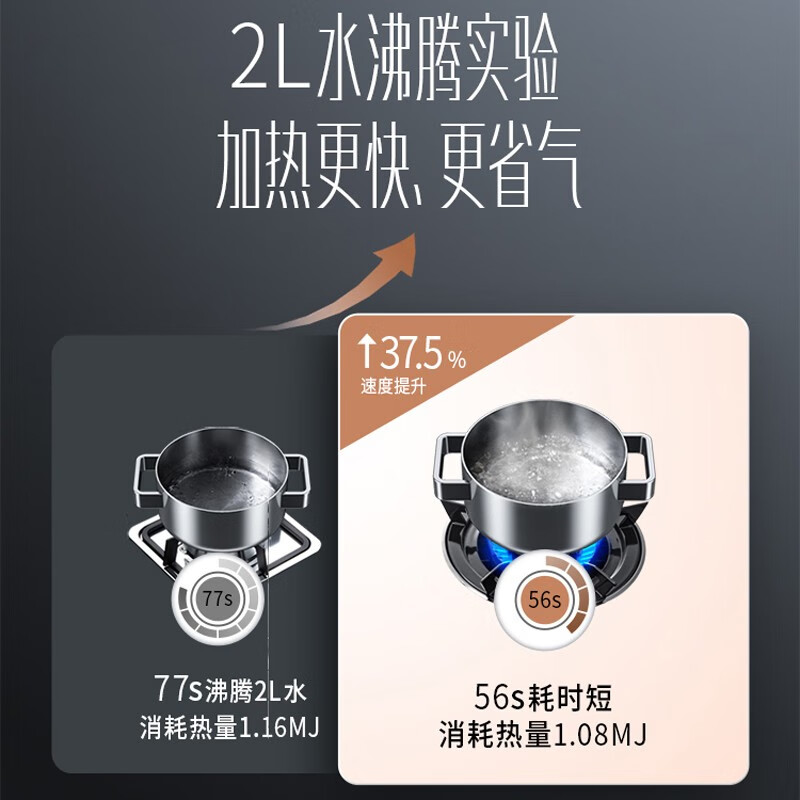 華帝（VATTI）JZY-i10013T（液化氣）燃?xì)庠?雙灶臺 臺式灶具 4.2kW猛火灶家用 不銹鋼