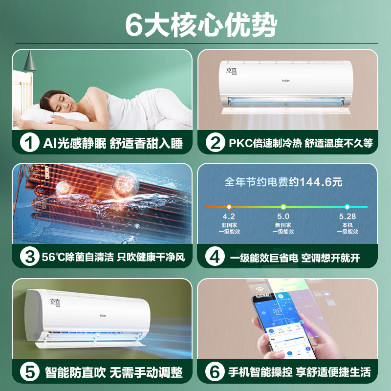 海尔（Haier）1.5匹 京喜 新一级能效 智能 自清洁 变频冷暖壁挂式卧室空调挂机 KFR-35GW/B1KJA81U1