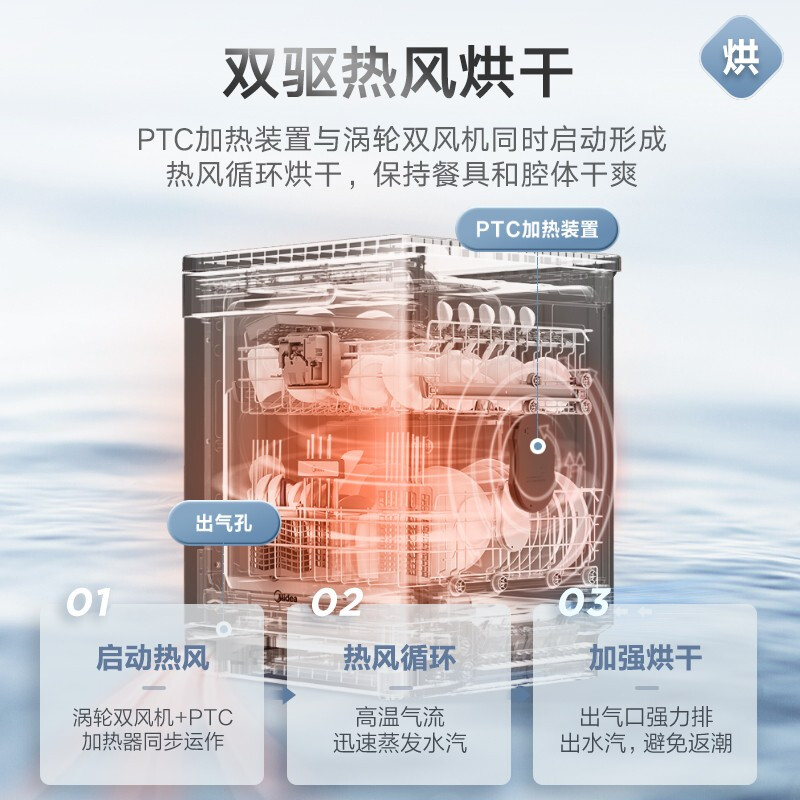 美的（Midea）15套 嵌入式 一級(jí)水效 三星消毒 熱風(fēng)烘干 三層噴臂 分層洗 獨(dú)嵌兩用 家用 驕陽(yáng)洗碗機(jī)RX600-W