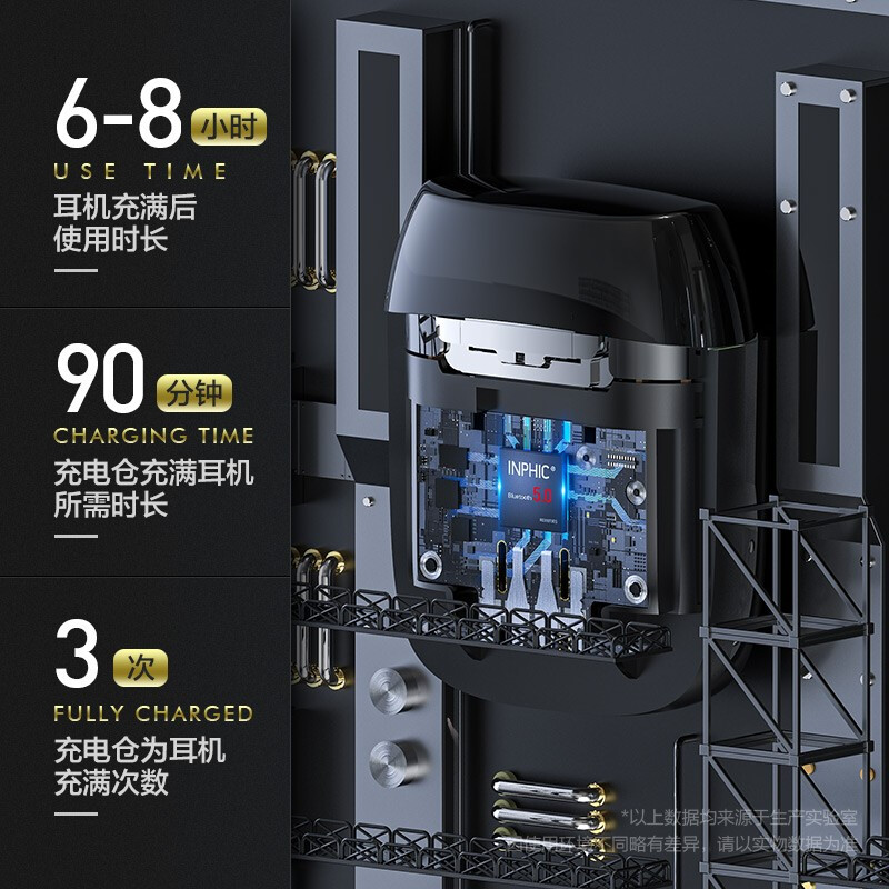 英菲克（INPHIC）i16x真无线蓝牙耳机半入耳式TWS运动ENC降噪游戏适用于华为荣耀OPPO小米安卓苹果手机 黑