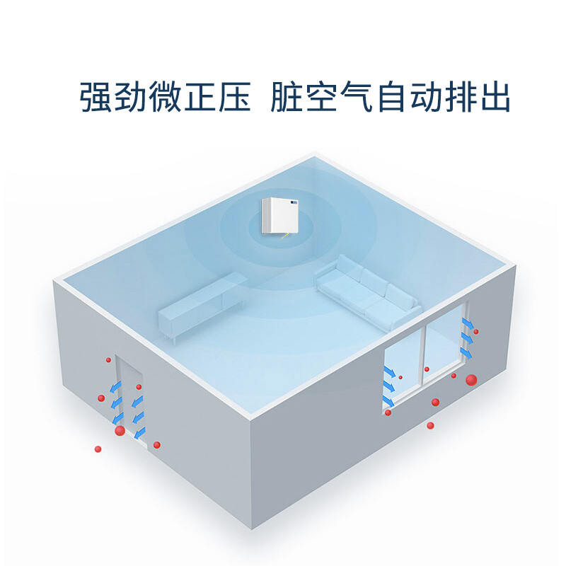 外形设计：是正品，信赖商家，宝贝质感很好，价格也适中，无限回购！净化效果：是正品，信赖商家，宝贝质感很好，价格也适中，无限回购！哪个好？区别大不大？