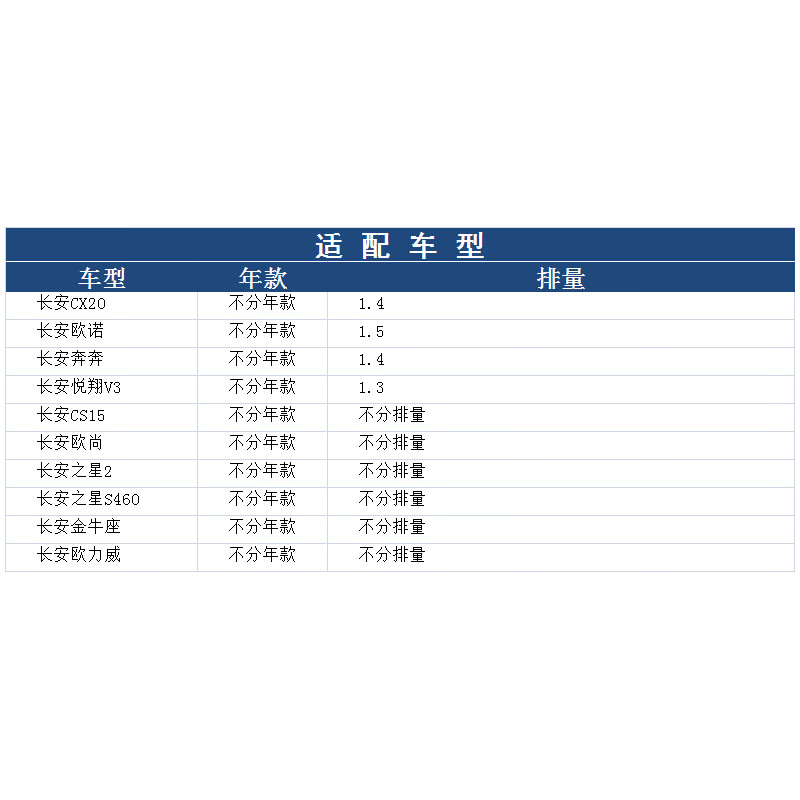 博世(BOSCH)空气滤清器滤芯0986AF3196(长安/欧诺1.5L(12~15款))