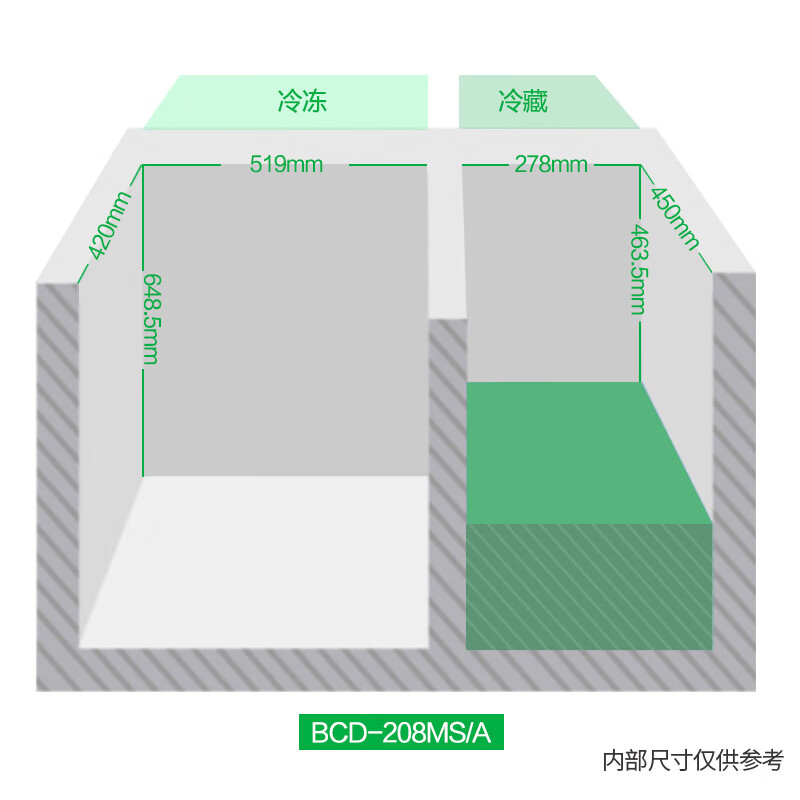 容聲(Ronshen) 208升冰柜家用商用 冷藏冷凍雙溫雙箱冷柜 一級(jí)能效BCD-208MS/A 大容量臥式廚房冰箱