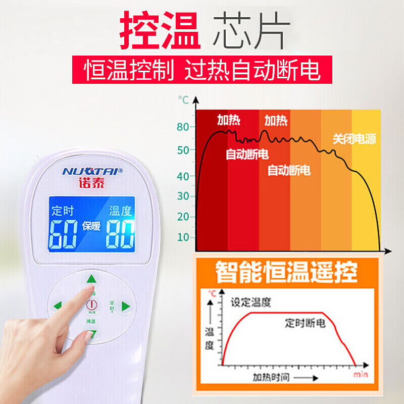 诺泰护腰带月经暖腰加热护腰保暖护腰间盘腰带大姨妈神器海盐热敷腰部腰椎暖肚子发热腰带腰托（含艾草包）