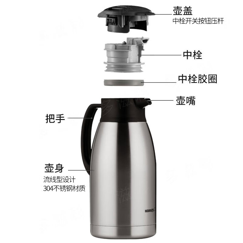 象印（ZO JIRUSHI）保溫壺304不銹鋼真空 家用辦公咖啡水壺暖瓶1900ml SH-HJ19C-XA