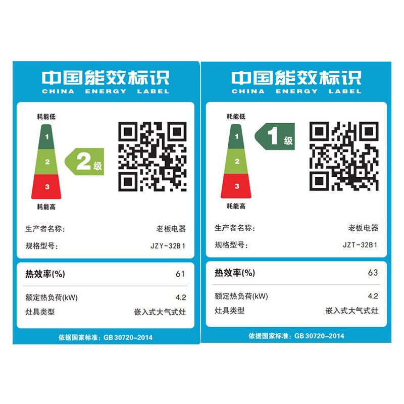 %title插图%num 老板(Robam)燃气灶双灶煤气灶家用嵌入式炉灶灶台式天然气灶具32B1