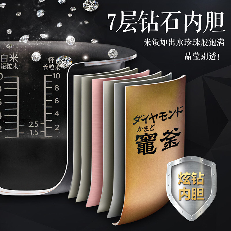 内幕评测松下SR-HBC104质量如何？使用怎么样呢？内幕评测吐槽怎么样？有谁用过？