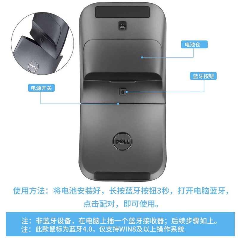 戴尔（DELL）WM615怎么样？评价如何？