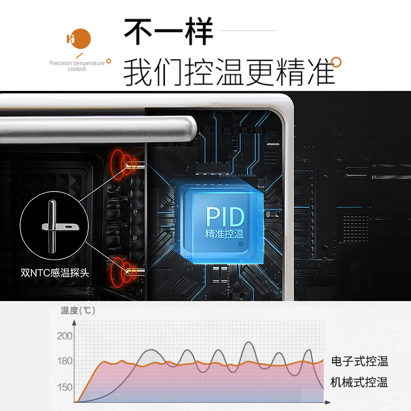 海氏32L家用多功能電烤箱搪瓷內(nèi)膽一鍵果干功能京品家電F1