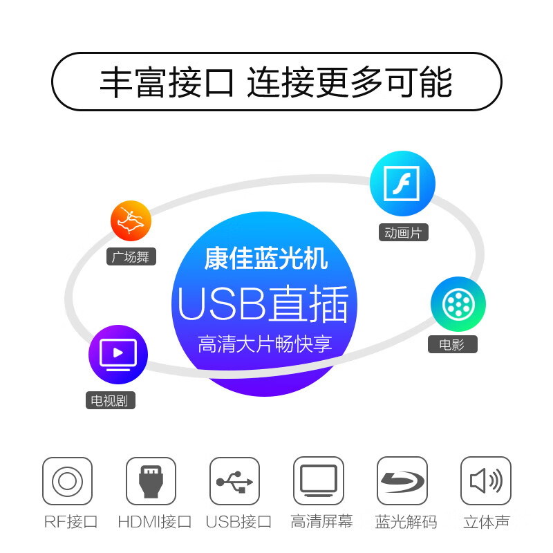 内幕评测康佳LED39E330C平板电视质量如何？怎么样呢？体验报告揭秘怎么样？上档次吗？
