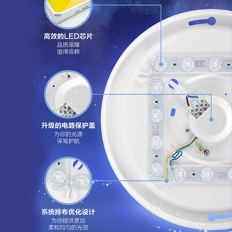 飛利浦（PHILIPS）LED吸頂燈 欣熙 20W4000K自然光臥室過道走廊陽臺溫馨圓形燈 6028131C3