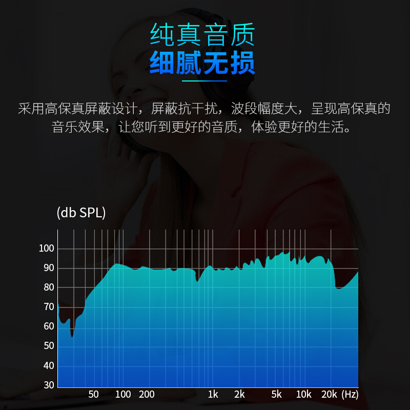 山泽（SAMZHE)车载aux音频线3.5mm公对公手机音响汽车连接线90度扁线白色1米 YP-610