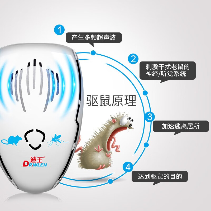 【英国品牌】迪王驱鼠器家用超声波大功率老鼠灭鼠神器驱虫蟑螂干扰器电子猫捕鼠器不用药