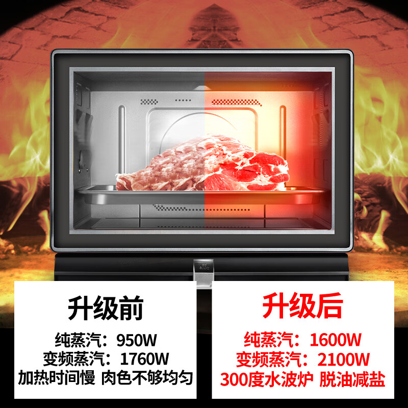 东芝（TOSHIBA）微波炉 家用微蒸烤一体机 空气炸 解冻 烧烤烘焙一体机  一级能效 以旧换新 A7-320D 32升