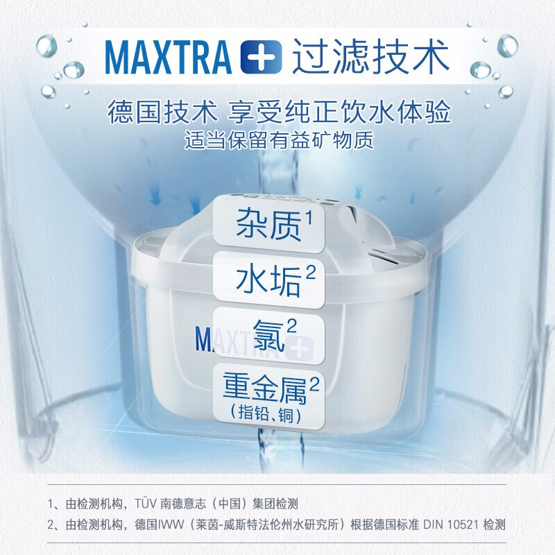 【德国新升级三代滤芯】碧然德（BRITA）多效Maxtra通用滤芯净水器净水壶滤水壶滤芯 标准版滤芯12只装（全年套装）