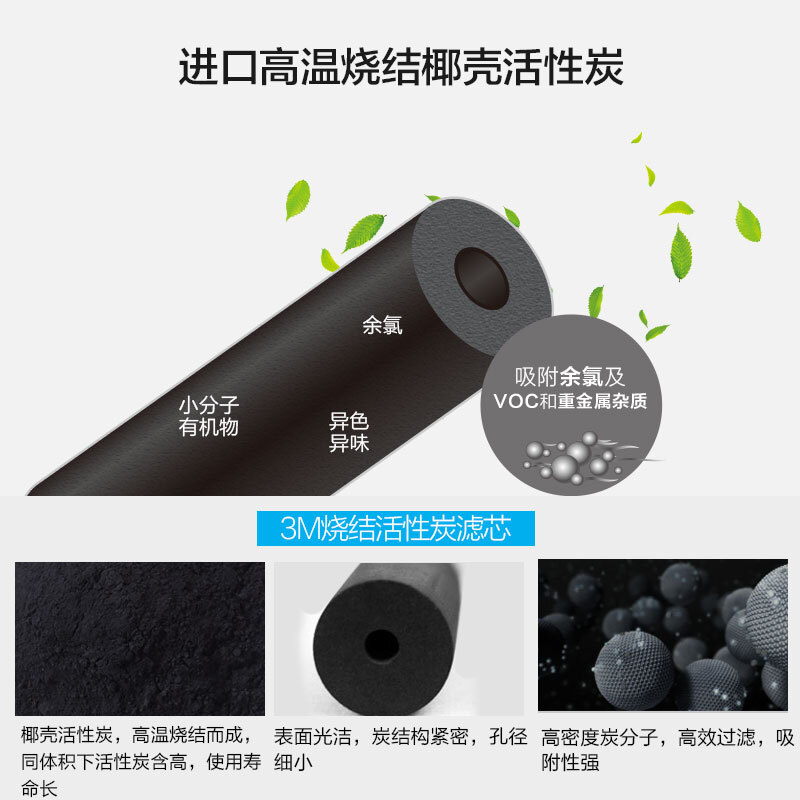 深入解密3M 净活泉DWS 3067 CN型家用净水器评价如何？解析怎么样呢？吐露实情曝光使用心得怎么样？好不好？