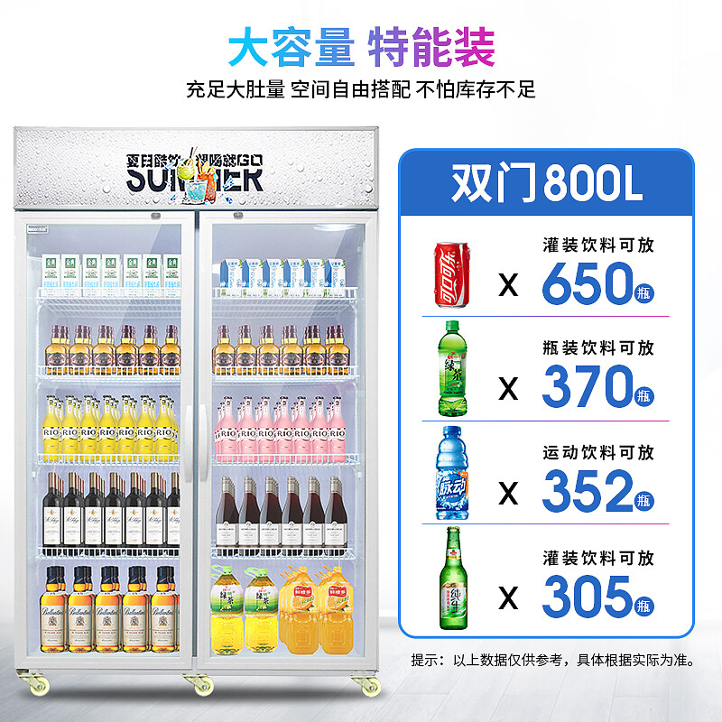 希冷（XILEN）展示柜冷藏饮料柜商用超市冰箱便利店啤酒柜单门双门三门展示柜  三门星光银 风冷