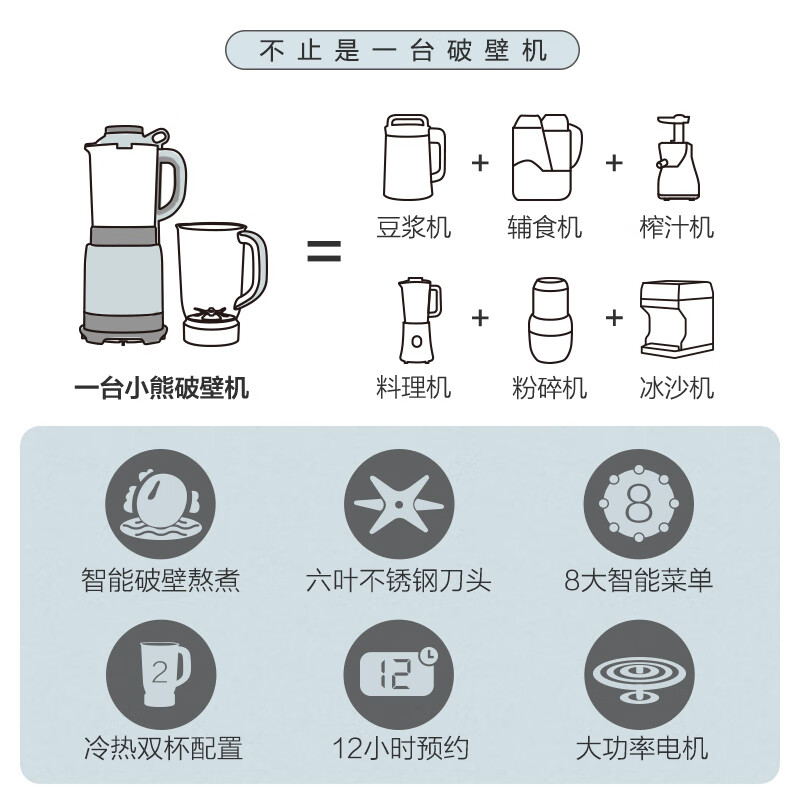 小熊PBJ-B10N1怎么样？好不好？