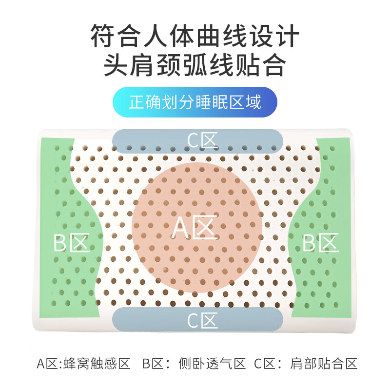 绿之源 乳胶枕头泰国原料进口乳胶颈椎枕 释压按摩颗粒 记忆枕芯柔弹透气颈椎枕头蜂窝款 带枕套