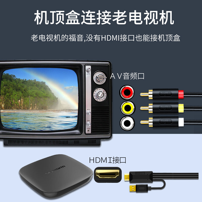 晶华（JH）HDMI转AV转换线 高清网络机顶盒电脑PS4连接老式电视机顶盒 转RCA接电视投影仪  黑色1米 Z131C