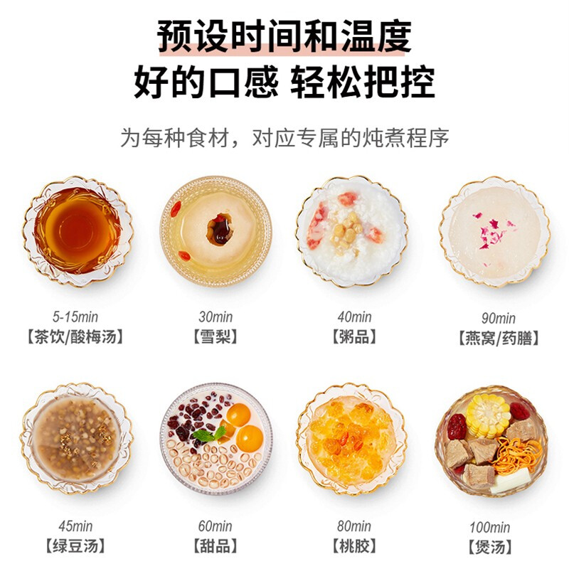 %title插图%num 【真的不建议】九阳 K15D-WY2180怎么样,买前必须知道的五点避坑小窍门