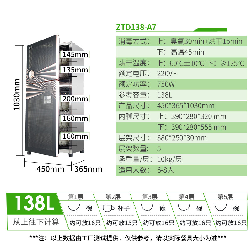 实情曝光消毒柜圣托ZTD188-A8好不好用？反馈怎么样呢？亲测解析实际情况怎么样？牌子好吗？