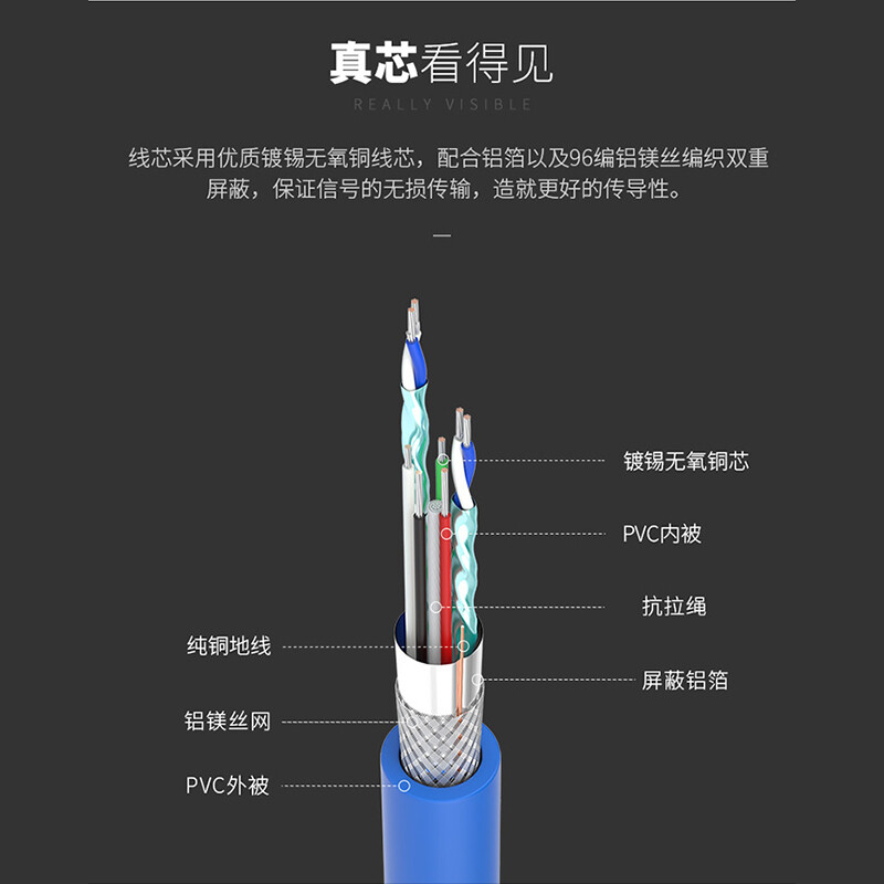 山泽(SAMZHE) USB3.0数据线公对公双头移动硬盘盒高速传输连接线 笔记本接散热器机顶盒 1米 UK-910