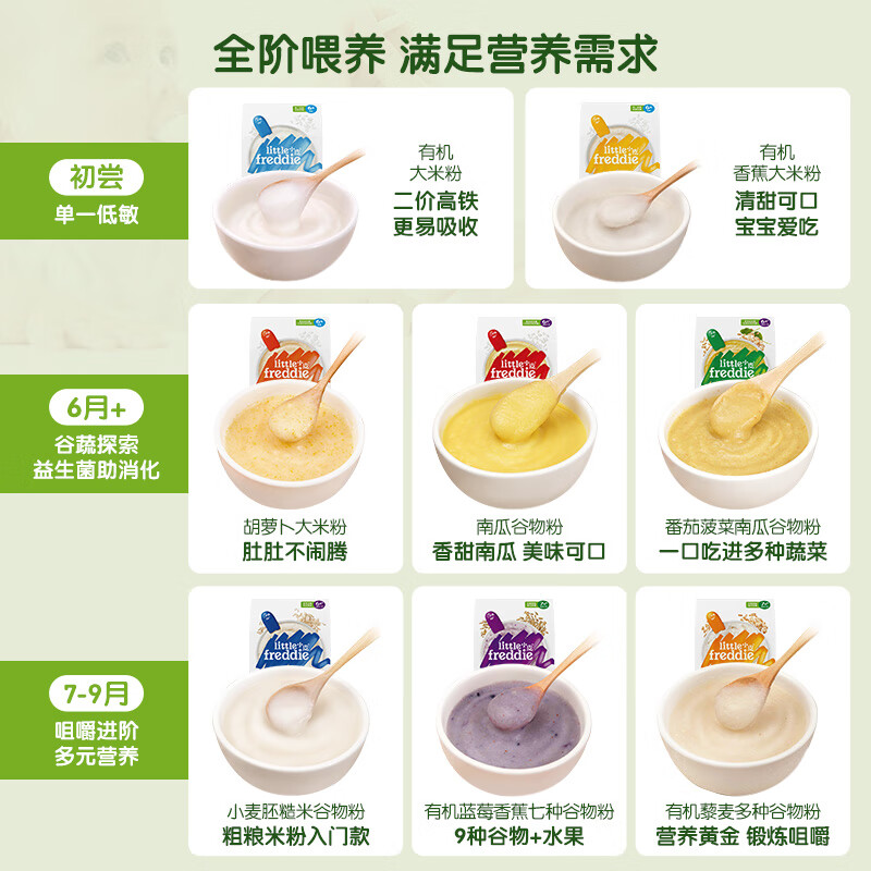 解析小皮(little freddie)有机藜麦多谷物高铁米粉 宝宝辅食 婴儿米糊