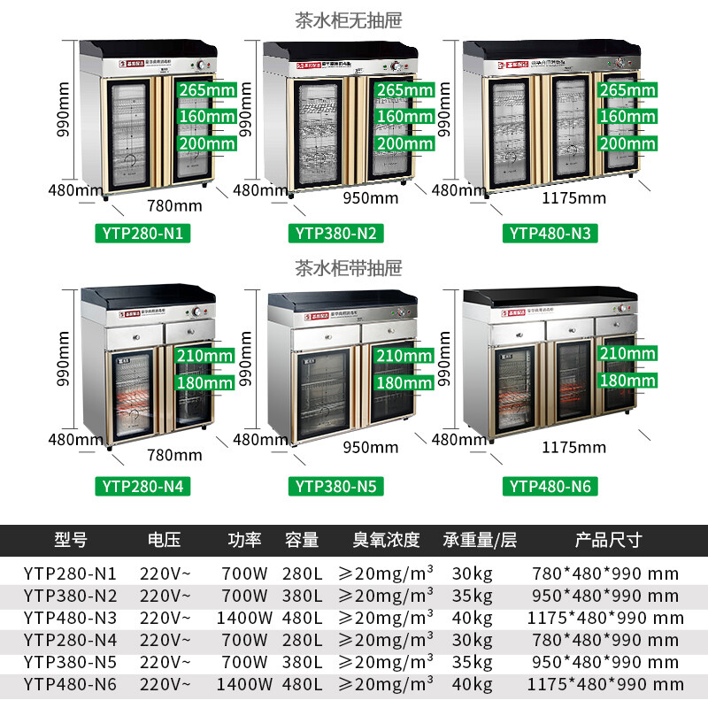 圣托YTP380-N5怎么样？性价比高吗？