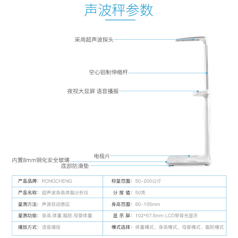 蓉城（RONGCHENG）RCSGC怎么样？有谁用过？