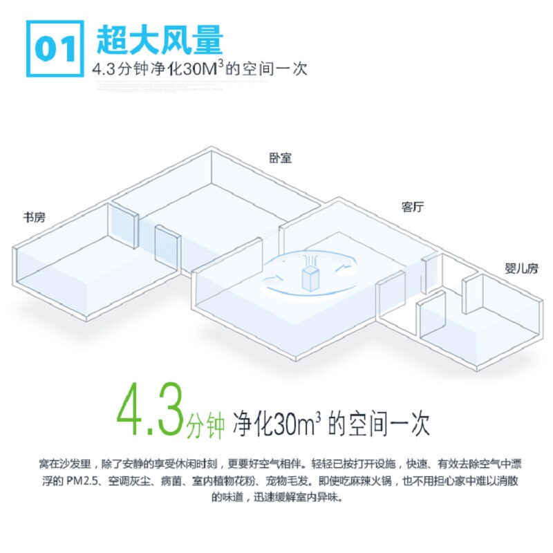 苏泊尔KJ420G-X03怎么样？上档次吗？