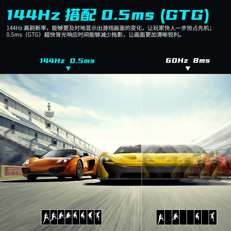 泰坦军团p32a6v和哪款更好-泰坦军团p32a6v和全面比较与分析_http://www.meifudie.com_好物_第3张