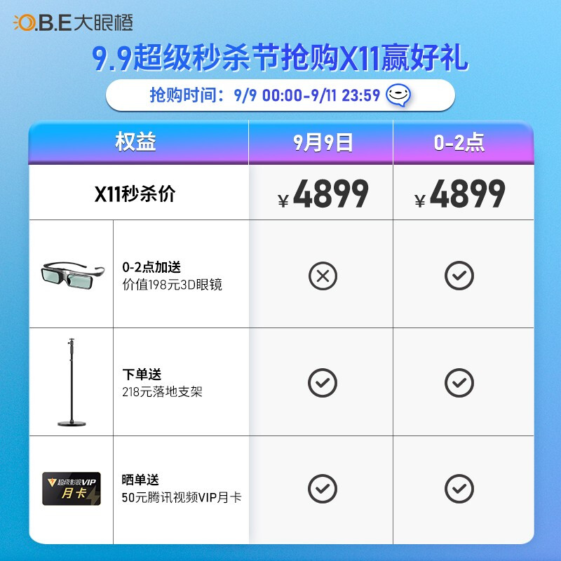 <a href='http://www.trnjm.com/wenda/2201100012718573913.php' target='_bank'>请教解密大力智能学习灯t6与t5对比区别怎么样？哪个更好些？用后一个月告诉大家实情</a>哪个好？区别大不大？