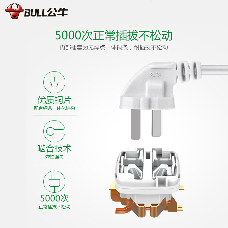 公牛s1043和bn5043哪个好？区别有没有？