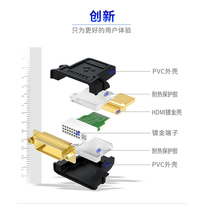山泽(SAMZHE)HDMI公转DVI母转换头 DVI24+5/DVI-I转HDMI双向互转 电脑电视投影仪转接头 ZH-330