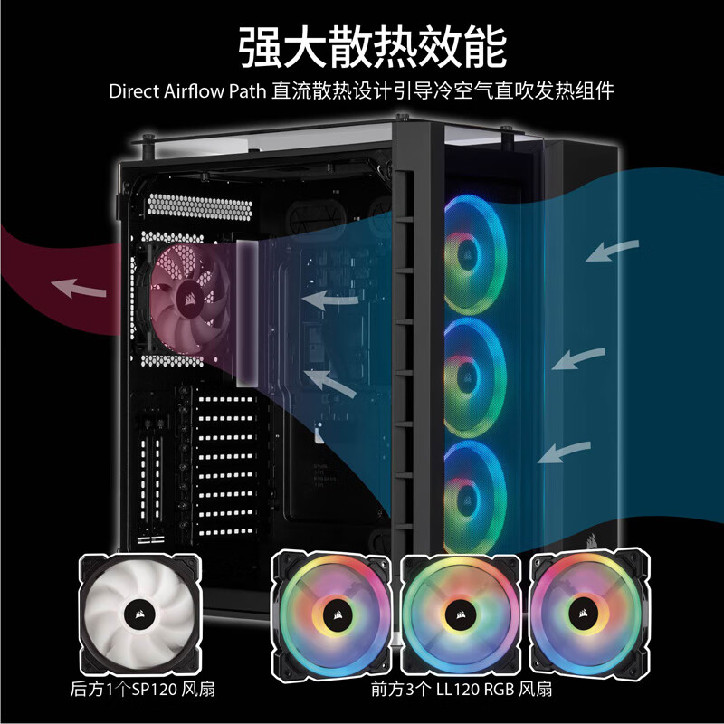 美商海盜船 (USCORSAIR) 680X RGB 黑色 側(cè)透鋼化玻璃ATX中塔機(jī)箱 帶3顆RGB炫彩風(fēng)扇和控制器 雙倉(cāng)設(shè)計(jì)