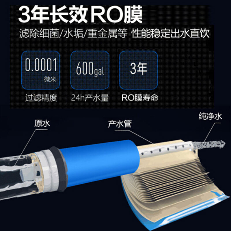 内幕曝光海尔净水器 1.5升分600G即滤无桶直饮机HRO6H22-4好不好用？解析怎么样呢？老司机揭秘解说怎么样？上档次吗？