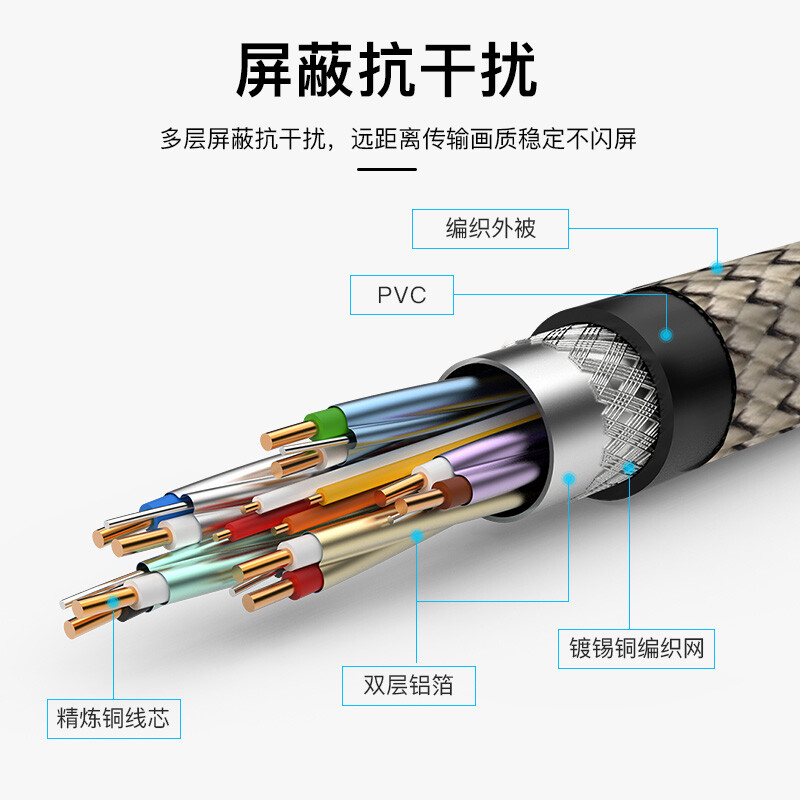 秋叶原qs8133和ch0515哪个好？有区别吗？