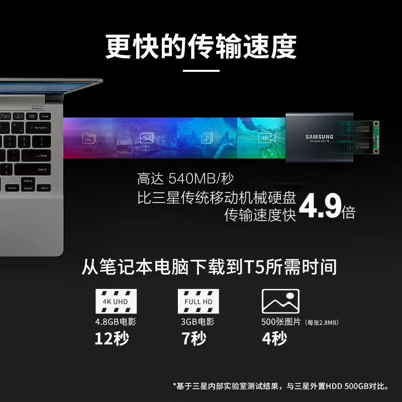 三星（SAMSUNG） 2TB Type-c USB 3.1 移动固态硬盘（PSSD） T5 黑色 传输速度540MB/s 安全便携