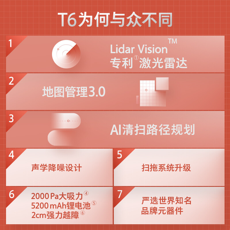 石头s50和石头t60哪个好？有没有区别？