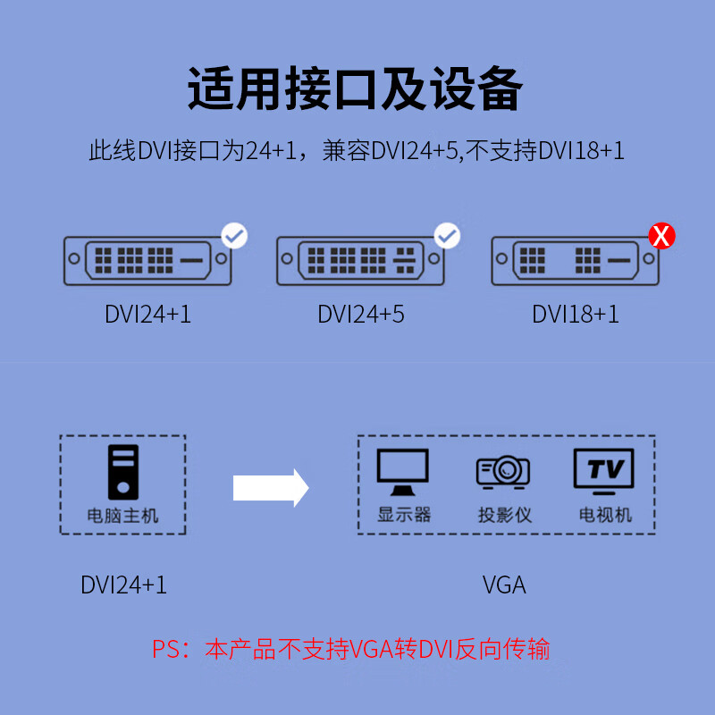 晶华（JH）DVI转VGA转换线【24+1/5】 笔记本电脑主机显卡连接显示器电视投影仪高清转换线 黑色3米 Z133H