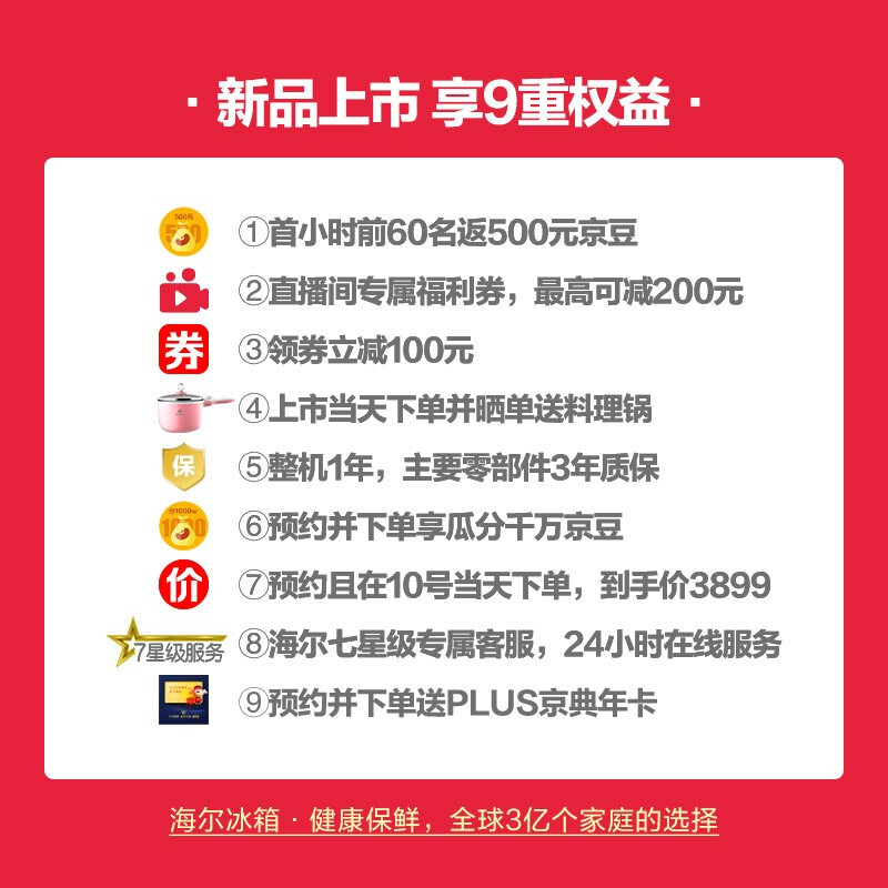 图文剖析冰箱海尔BCD-532WGHSS8EL9U1质量好不好？对比怎么样呢？老用户分析爆款原因