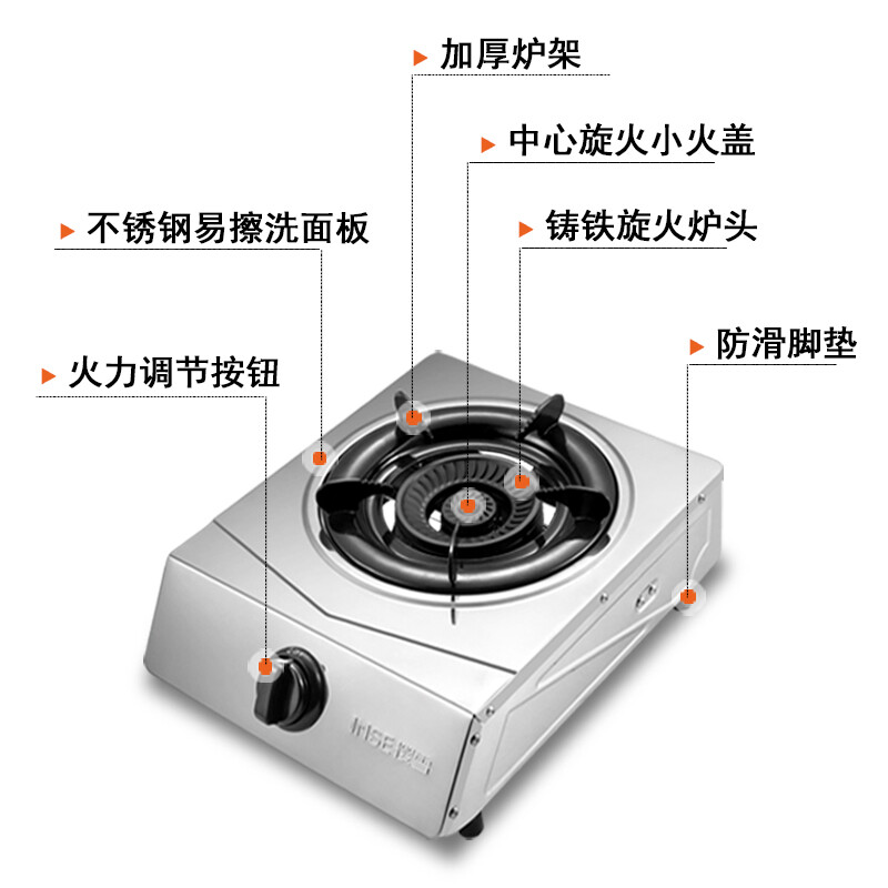 樱雪（INSE)  燃气灶单灶台式 不锈钢面板 燃气灶液化气炉具 大火力 家用猛火节能JZY-T1501(G)W液化气