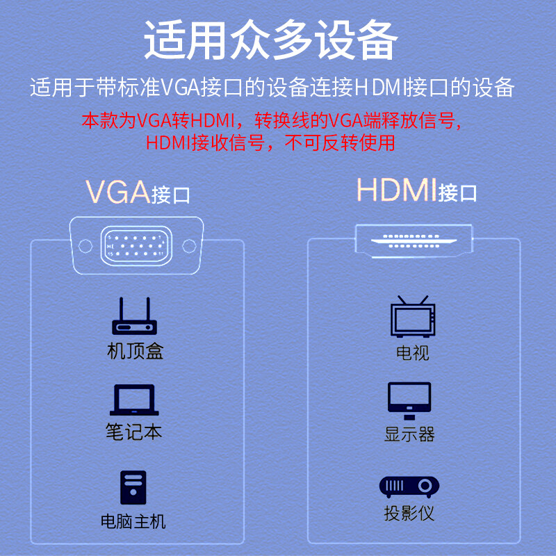 晶華（JH）VGA轉HDMI轉換線器帶音頻 高清視頻適配器 電腦筆記本連接電視顯示器投影儀視頻線 黑色2米 Z140G