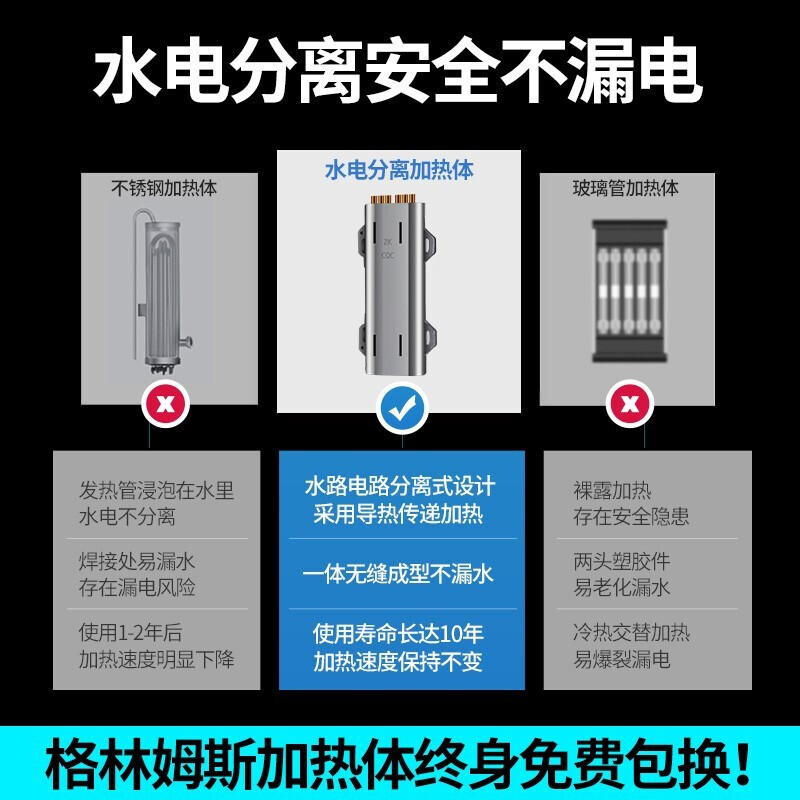 %title插图%num 【入手体验】格林姆斯 WZL9-75 和奥特朗哪个热水器好?网友真实对比测评,哪款是性价比之王