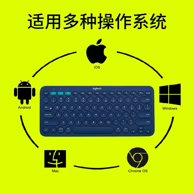 罗技（Logitech）K380多设备蓝牙键盘 超薄便携办公键盘 安卓苹果电脑手机平板iPad键盘 红色