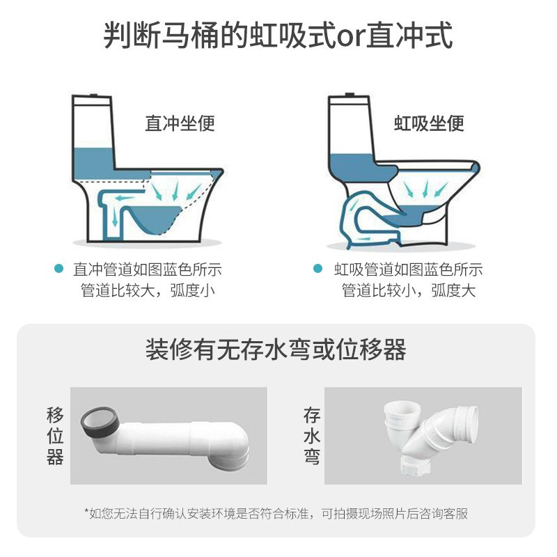 希箭馬桶衛(wèi)浴超漩虹吸潔具瞬潔節(jié)水馬桶抽水坐便器輕薄緩降靜音蓋板 3C大沖力一級水效 300坑距CMTX-8245/5