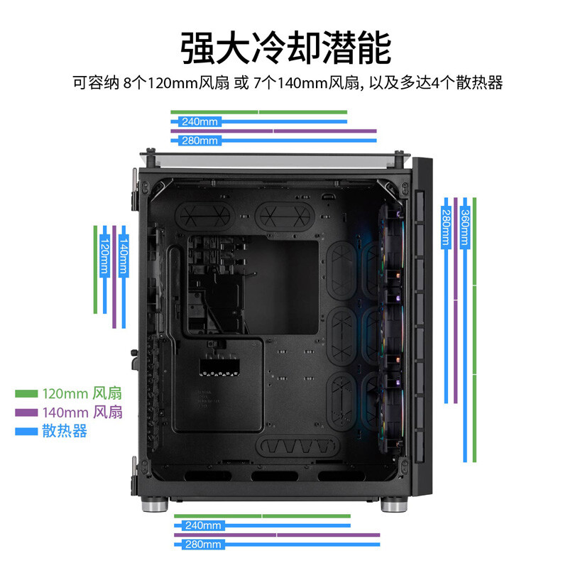 美商海盜船 (USCORSAIR) 680X RGB 黑色 側(cè)透鋼化玻璃ATX中塔機(jī)箱 帶3顆RGB炫彩風(fēng)扇和控制器 雙倉設(shè)計(jì)