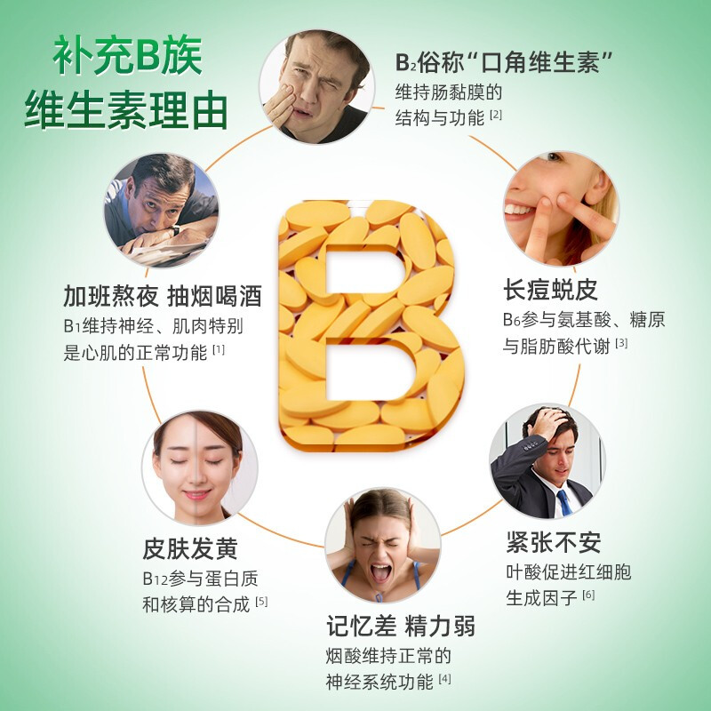 葵花药业维生素b族60片多种复合成人男士女士含b1b2b6叶酸